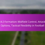4-2-3-1 Formation: Midfield Control, Wing Play, Scoring Options in Offensive Soccer