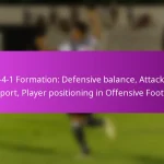 Box Formation: Midfield control, Attacking options, Defensive structure in Soccer