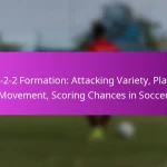 Combination Play: One-twos, Movement patterns, Goal scoring
