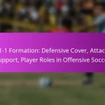 Corner Kicks: Delivery types, Player positioning, Offensive strategies