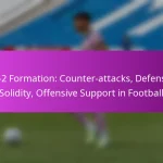 Offensive Set Pieces: Creating scoring opportunities, Tactical variations, Player roles