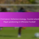 Overlapping Runs: Timing, Player Roles, Creating Space