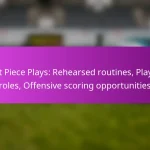 3-5-2 Formation: Flexibility, Defensive Cover, Offensive Transitions in Soccer