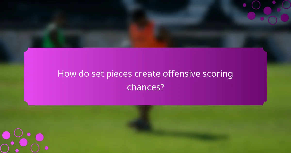 How do set pieces create offensive scoring chances?